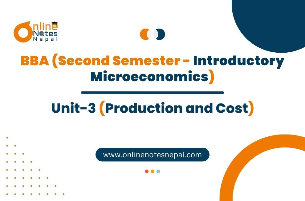 Unit 3: Production and Cost - Introductory Microeconomics | Second Semester Photo